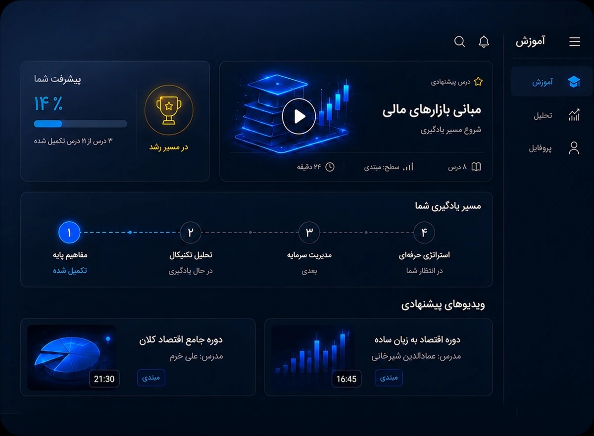 نمایی از بخش آموزش
