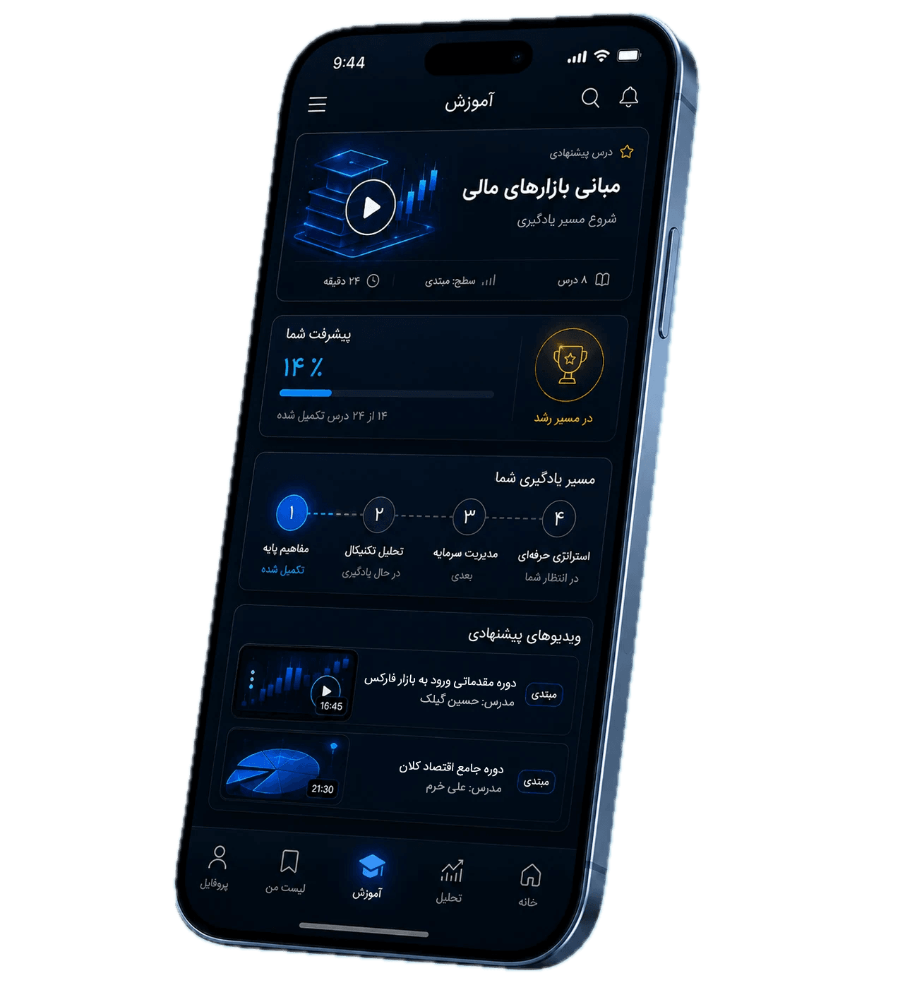 نمایی از بخش آموزش