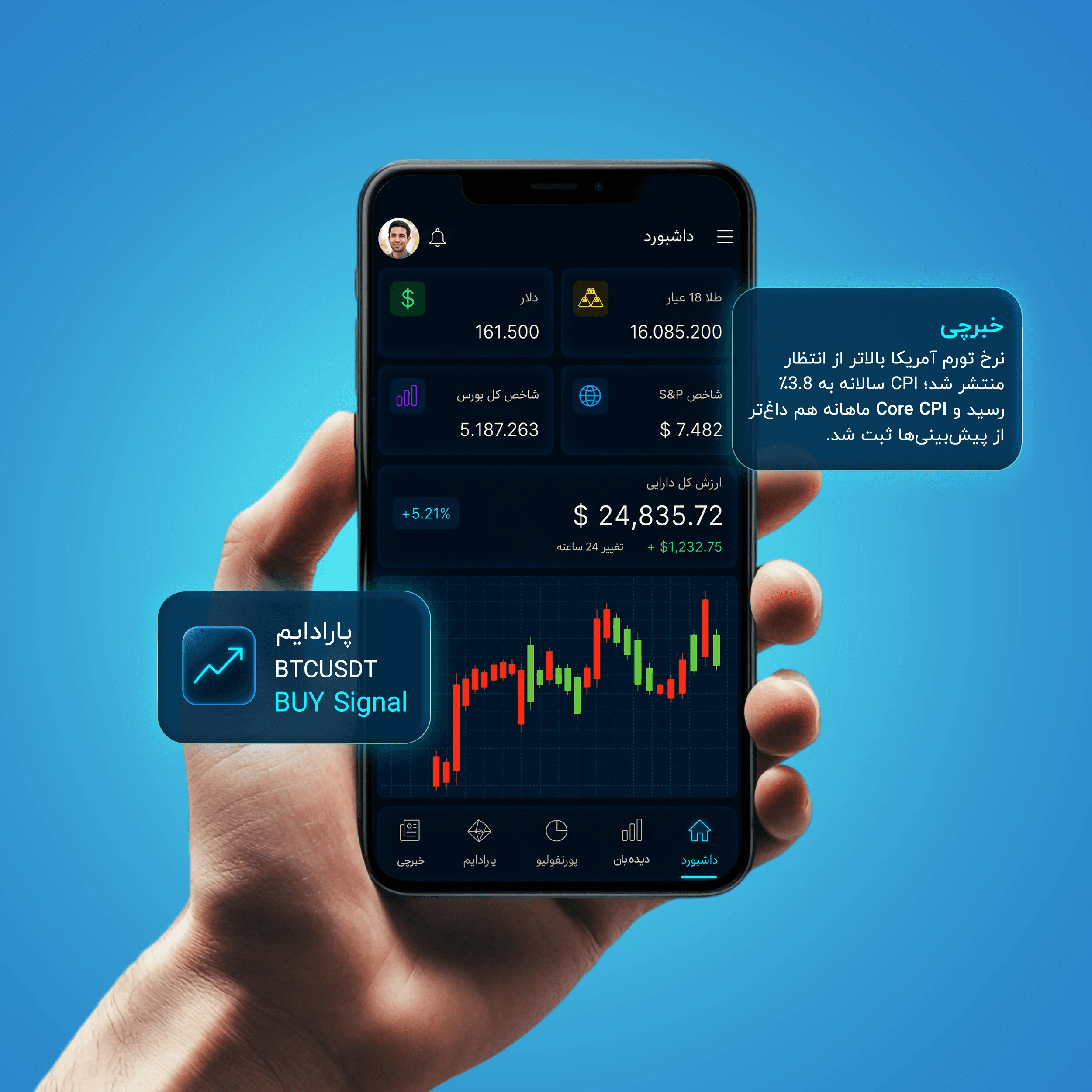پیشنمایش اپلیکیشن فایننس