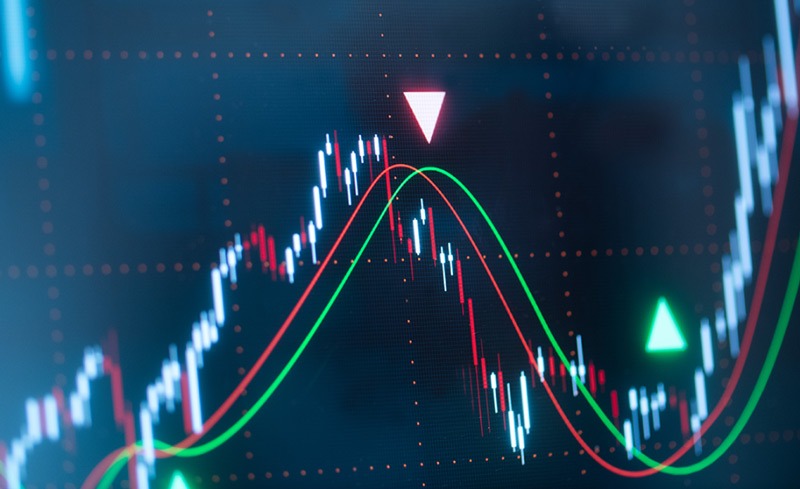 اندیکاتور میانگین متحرک