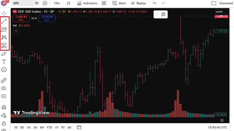 آموزش Trading View و نحوه انتخاب ابزارهای ترسیم خط روند و کانال کشی