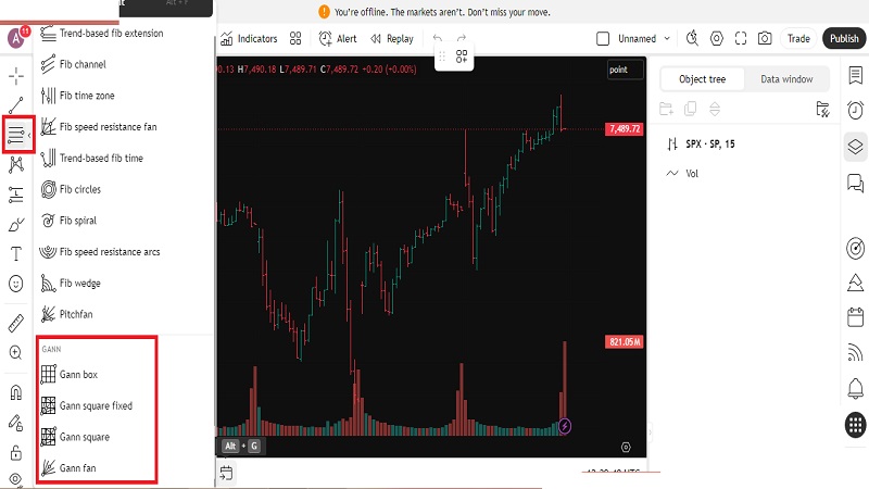 لیست ابزارهای گن Gann و ابزارهای فیبوناچی در پنل تحلیل تریدینگ ویو
