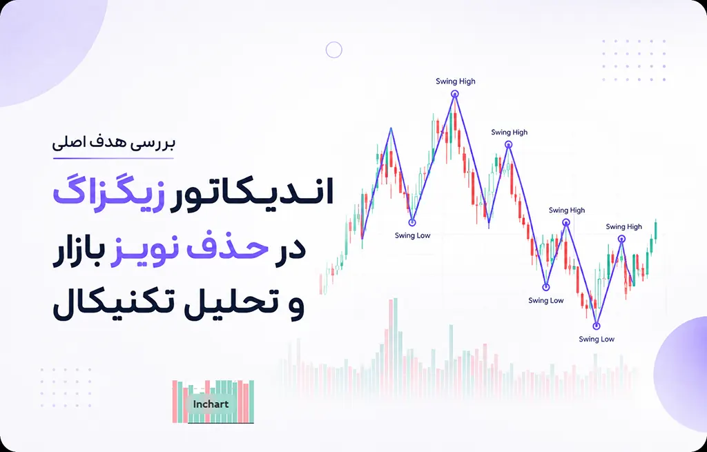 هدف اندیکاتور زیگ زاگ