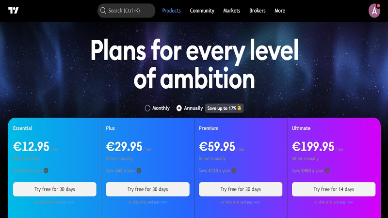 جدول قیمت اشتراکها و پلنهای مختلف پلتفرم تریدینگویو TradingView