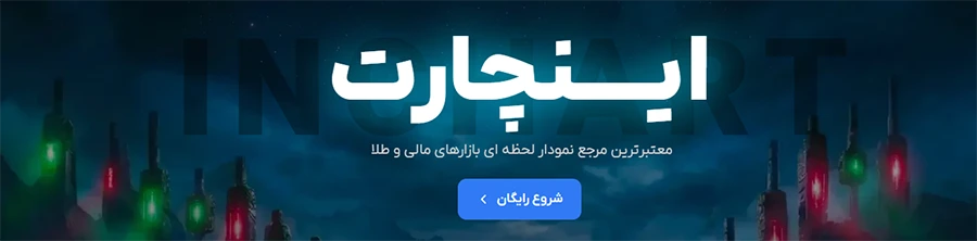 cta_inchart