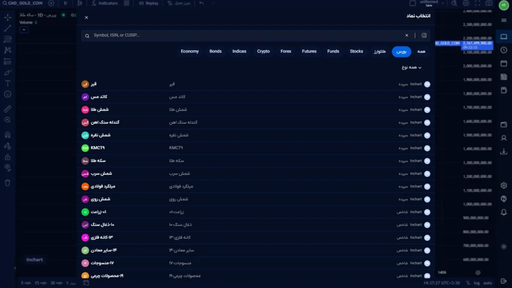 iran_symbol_inchart